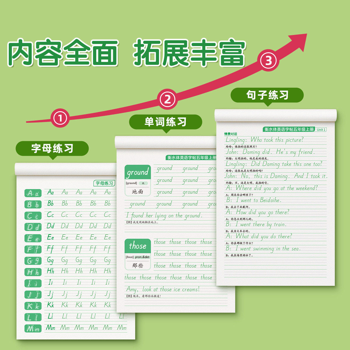 2026新版外研版三年级起点英语字帖五年级上册衡水体下册同步练字帖每日一练34小学生专用单词句子外研社练习贴26个英文字母描红本,淘宝优惠券,粉丝福利购,淘宝优惠卷