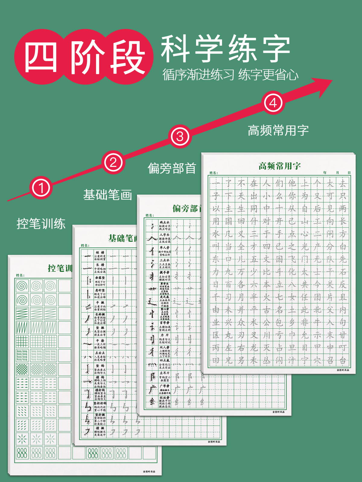 笔画笔顺练字帖控笔训练字帖大人偏旁部首成人小学生儿童练字楷书入门基础训练正楷练习硬笔书法练字本成年钢笔专用一年级每日一练-图0