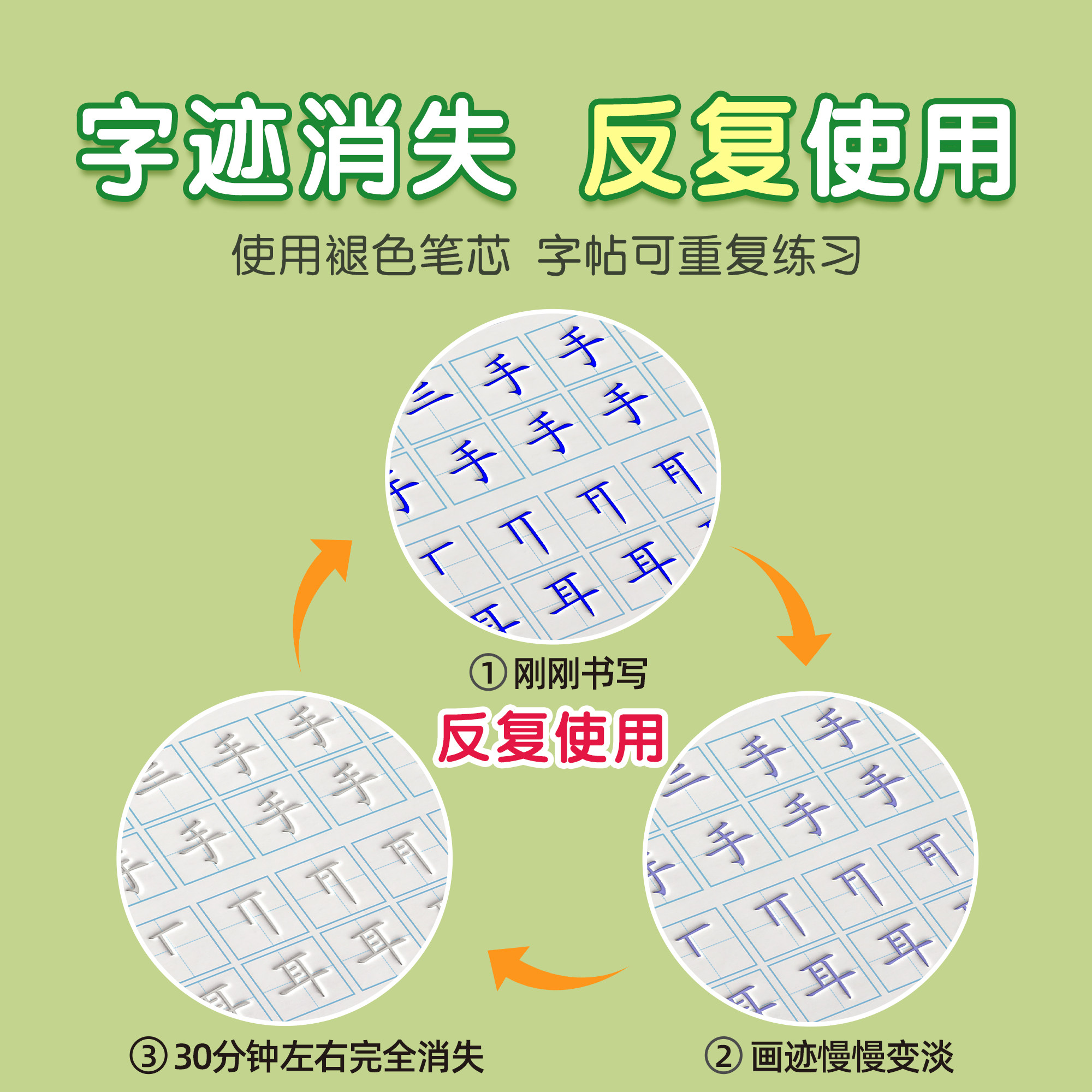 儿童汉字凹槽练字帖幼儿园练字本控笔训练入门幼小衔接字帖学前班写字笔画笔顺大班初学者描红本练习每日一练,淘宝优惠券,粉丝福利购,淘宝优惠卷