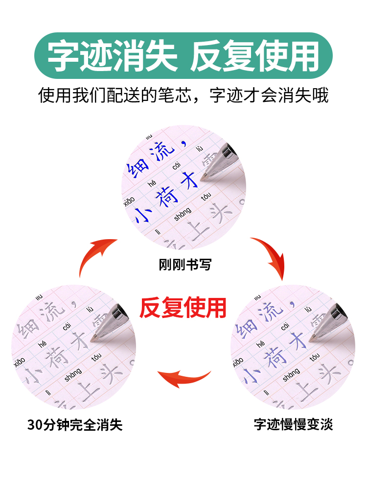 1-6年级古诗词凹槽练字帖小学生专用同步人教版钢笔字帖一年级2二年级三四五六每日一练练字本硬笔书法练字唐诗宋词正楷楷书练习贴 - 图3