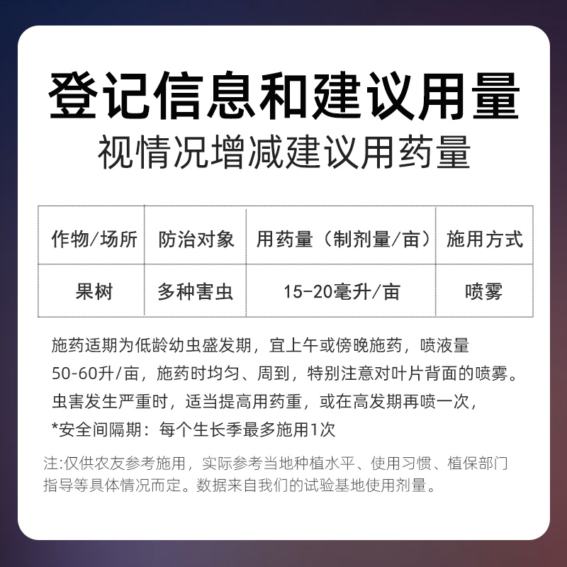 果树杀虫专用药农药杀虫剂大全虫螨茚虫威钻心虫食心虫青虫杀虫药-图3