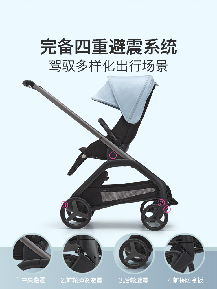 【新品】Bugaboo Dragonfly蜻蜓博格步婴儿推车可坐可躺一秒折叠-图2