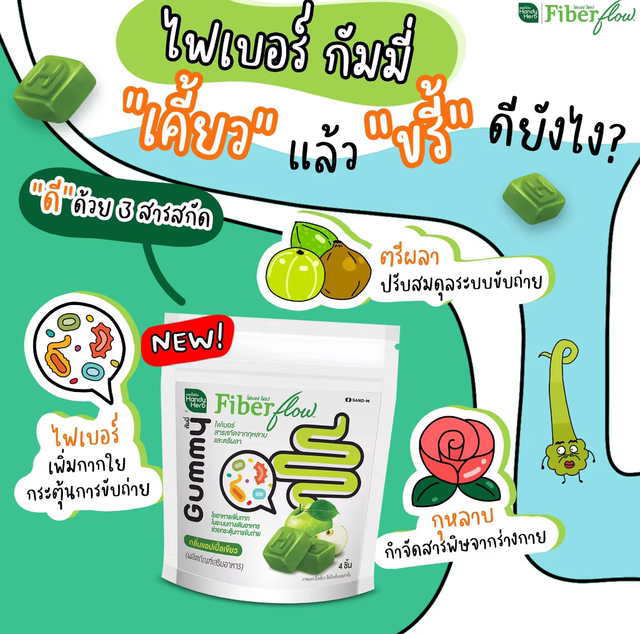 ປະເທດໄທ 711 Apple HandyHerbFiberFlow Dietary Fiber Enzyme Shit Gummy Gummy