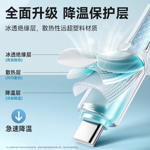 加长2米渐变水晶240W超级快充数据线双Type-C适用苹果17/16/15华为小米OPPO手机iPad平板笔记本车载快充电线 - 图2