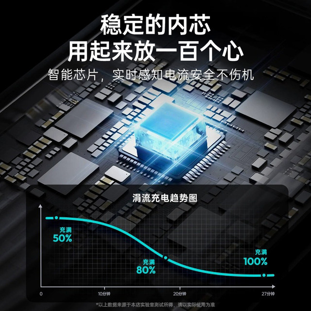 Dual Type-C tungsten gold braided data cable 100W super fast charging suitable for Apple 15/16 Huawei Honor Xiaomi OPPOvivo mobile iPad tablet laptop transmission charging cable Dual Type-C tungsten gold braided data cable 100W super fast charging suitable for Apple 15/16 Huawei Honor Xiaomi OPPOvivo mobile iPad tablet laptop transmission charging cable