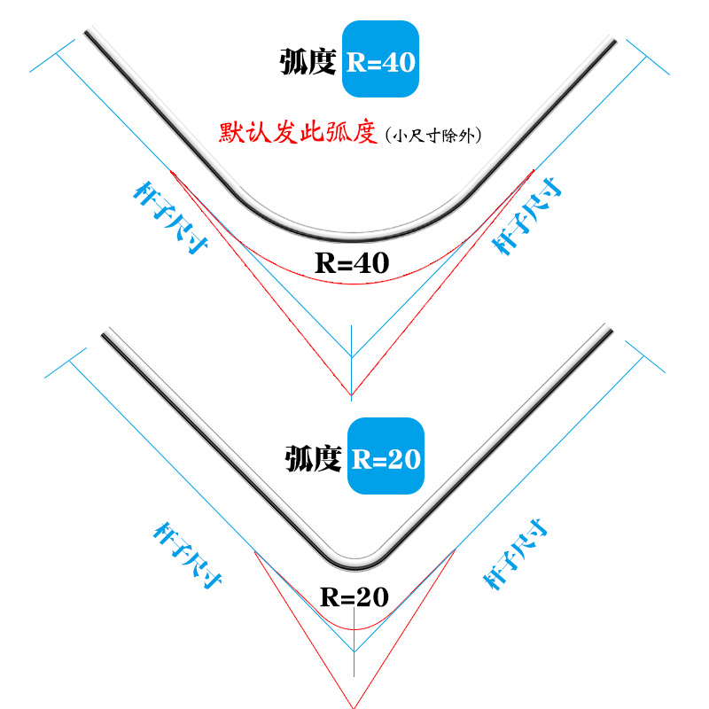 挑三拣四卫生间浴室套装304不锈钢L型弧形浴帘杆+浴帘+金属环包邮 - 图2