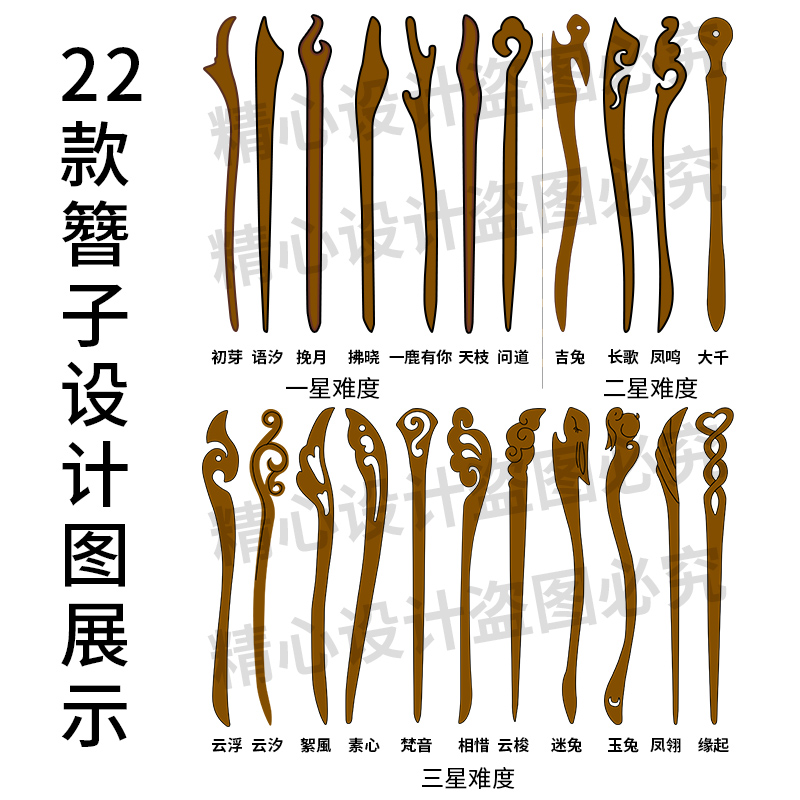 桃木簪子手工diy自制作工具材料包图纸檀木料古风发簪送女友礼物-图0