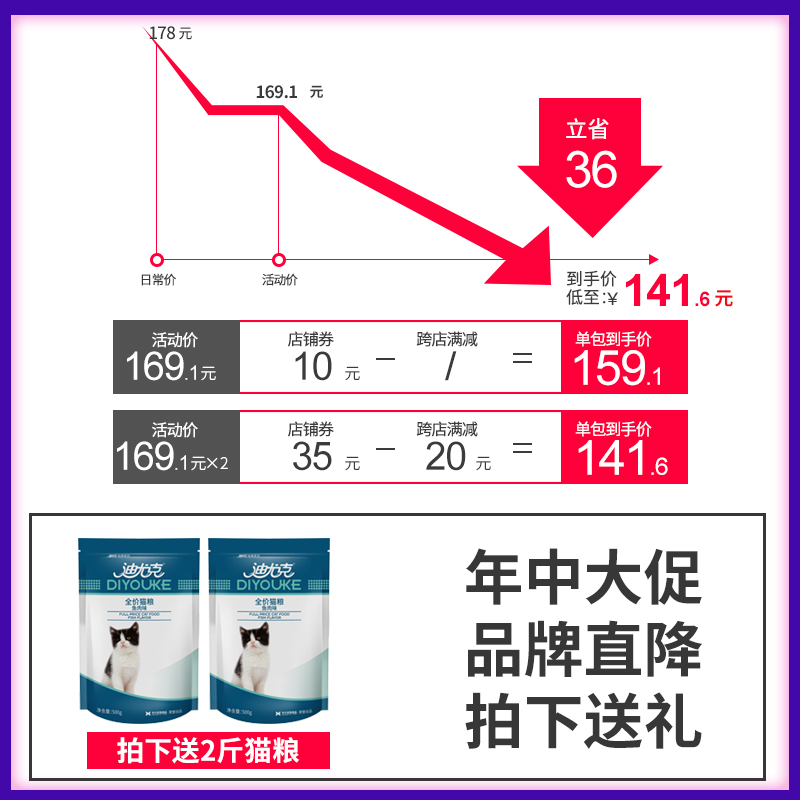 迪尤克猫粮成猫幼猫猫粮海洋鱼味10Kg20斤除毛球天然挑嘴猫咪主粮优惠券
