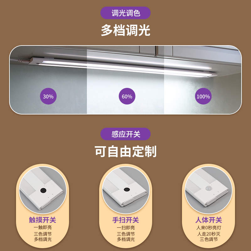 国AA级台灯学习专用学生书桌灯防蓝光吸顶灯儿童led阅读护眼灯条