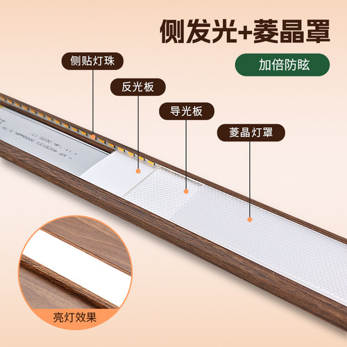 led充电手扫感应灯带超薄无线自粘厨房吊柜柜底灯免插电橱柜灯条 - 图1
