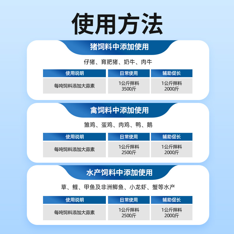 大蒜素粉兽用猪牛羊鸡催肥促长素水产鱼用诱食抑菌开胃饲料添加剂