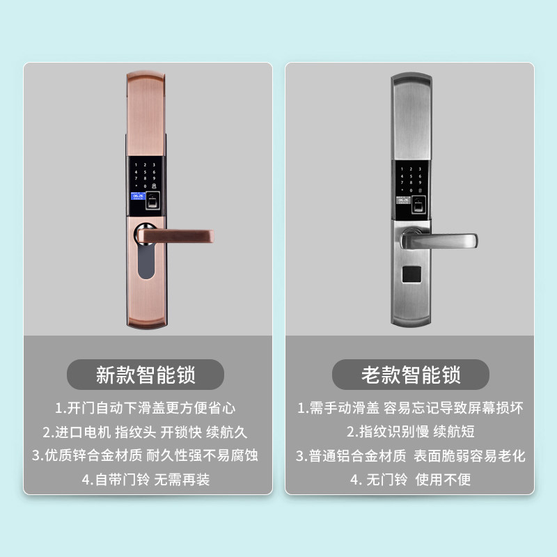 展健全自动滑盖指纹锁密码锁家用防盗门锁智能锁手机开锁民宿公寓
