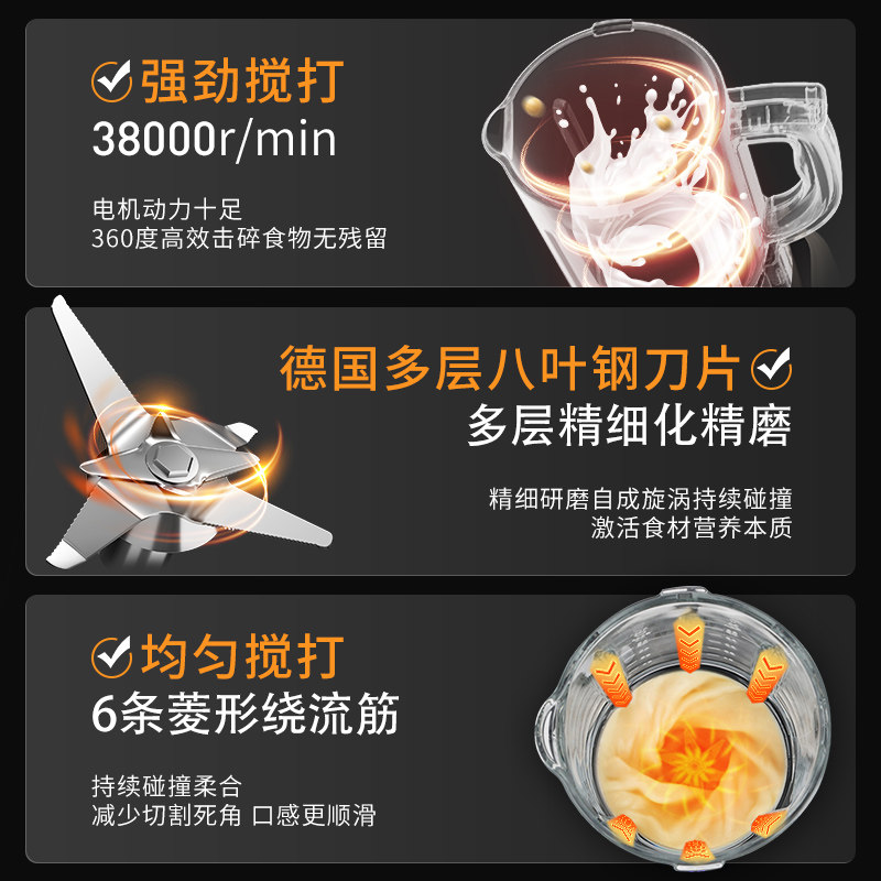 格明新款破壁机家用豆浆机加热多功能全自动商用沙冰非静音榨汁机,淘宝优惠券,粉丝福利购,淘宝优惠卷