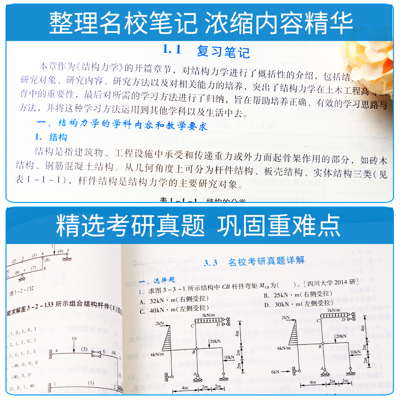 备考2025考研结构力学I 基础教程龙驭球第四版教材笔记和课后习题详解力学考研真题可搭结构力学李廉辊于玲玲考研真题圣才辅导复习 - 图2