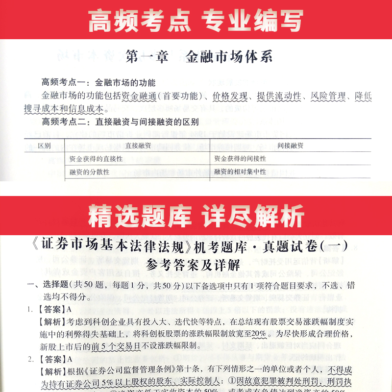 备考2024年证券从业资格考试两科证券市场基本法律法规金融市场基础知识机考题库高频考点配套电子题库圣才证从资格证考试辅导-图1