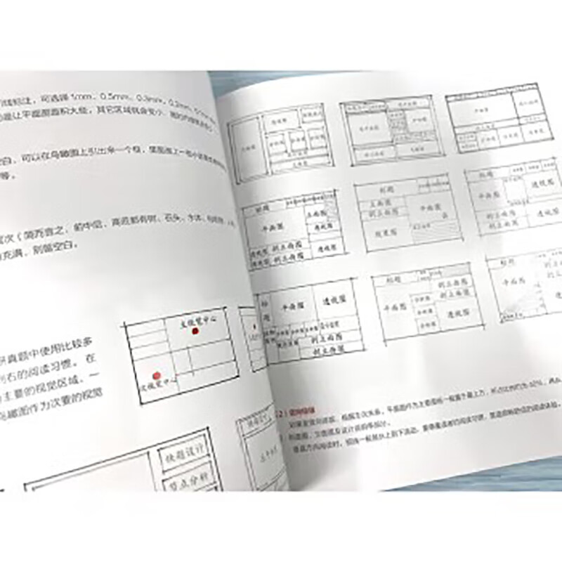 正版书籍园林景观快题手绘技法第二版建筑手绘效果图表现技法教程书籍园林景观设计教材马克笔绘制技法书风景园林设计要素-图2