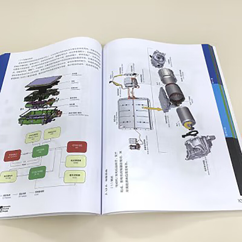 正版书籍 汽车构造原理从入门到精通 汽车概述及类型 汽油燃油供给系统 发动机电气系统 汽车车标与品牌名称 车型配置及版本标识