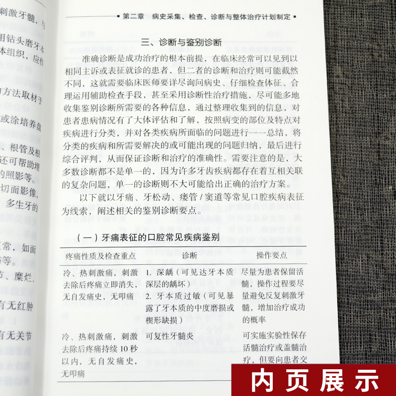 正版 口腔全科医师临床操作手册 口腔医生诊所牙科治疗指导参考用书 口腔医学类专业书籍 口腔临床医学 牙体牙髓治疗 口腔全科治疗 - 图1