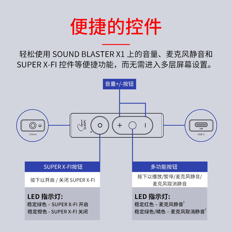 创新X1耳机放大器USB-C 笔记本用放大器 声晰飞声卡3.5TRRS插孔 - 图2