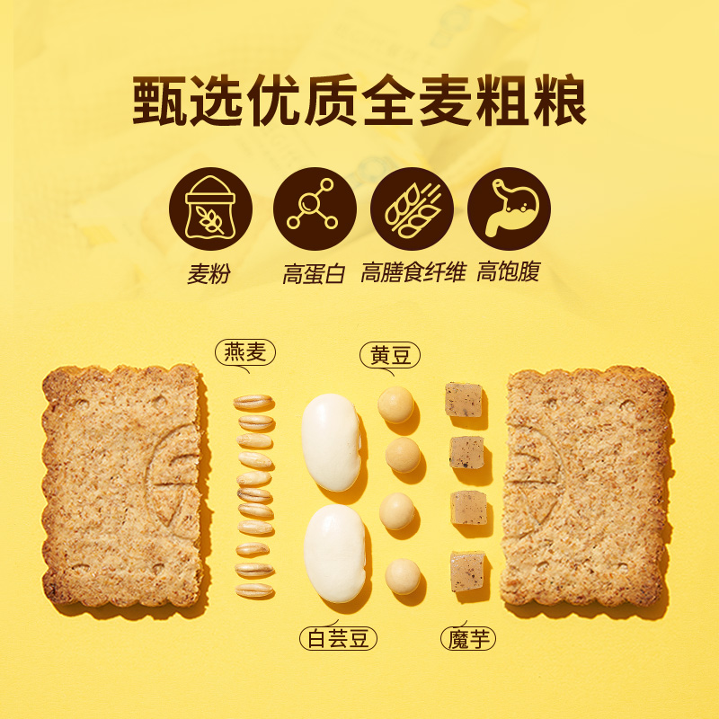 低GI全麦饼干无糖精孕妇零食卡脂粗粮高纤维代餐饱腹糖友早餐零食 - 图1