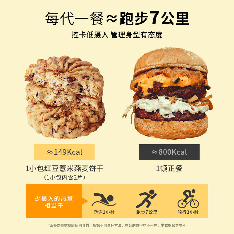  碧翠园营养（消化）饼干