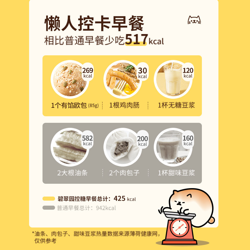 碧翠园全麦夹心减0低早餐脂肪面包 碧翠园西式糕点