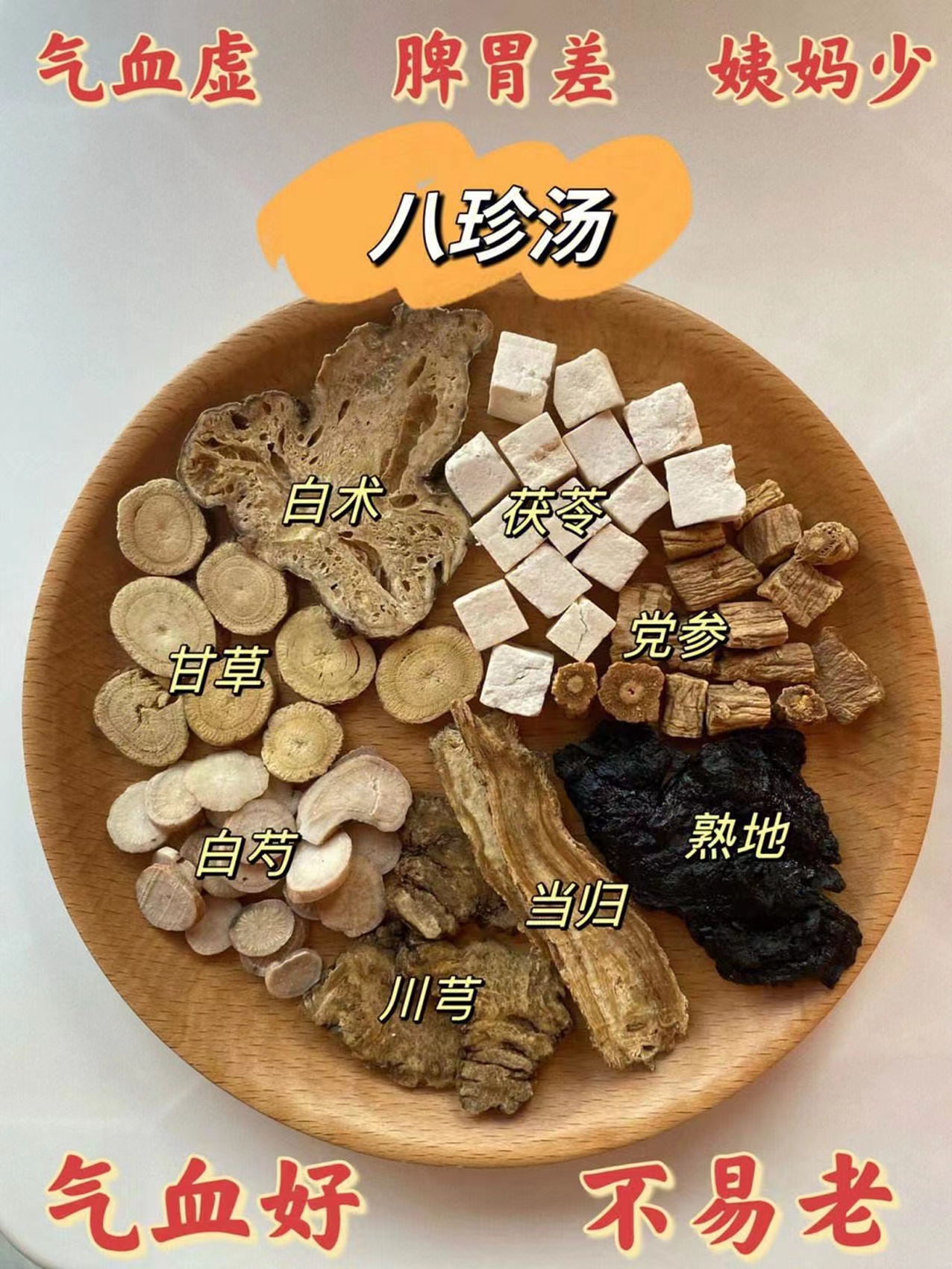 四物汤+四君子汤=八珍汤+黄芪和肉桂=十全大补汤（组合装)中药材 - 图1