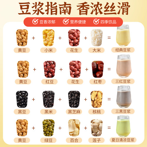 [3件8折]人民食品五谷杂粮豆类任选胚芽燕麦米糙米熬粥焖饭打豆浆 - 图3