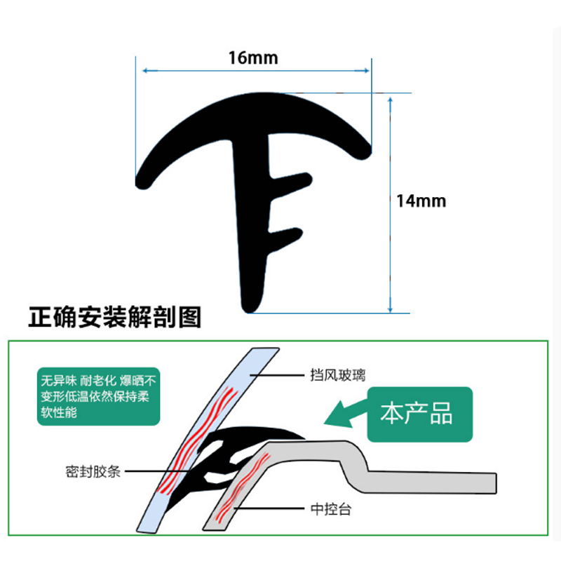 适配北汽E系列三 两厢北京40L BJ20/80前挡风玻璃缝隙密封条改装 - 图2