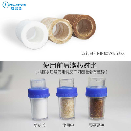 家用厨房水龙头净水器简易自来水过滤器井水净化滤水器PP棉小滤芯 - 图2