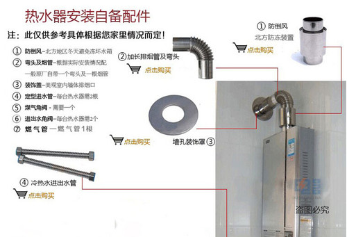 燃气热水器不锈钢排烟管道装饰盖遮丑环墙孔玻璃孔空调管道装饰圈 - 图2