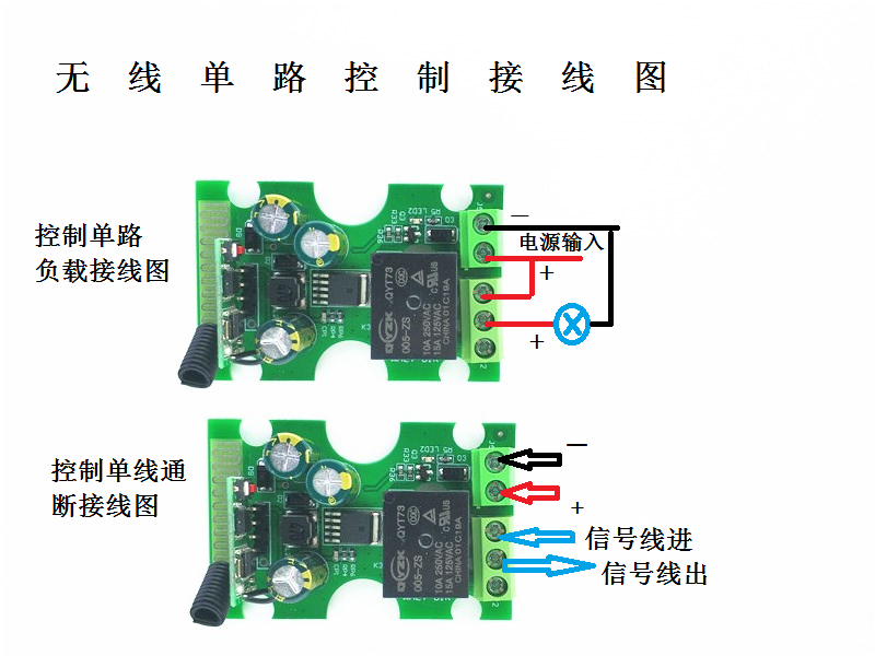 通用直流5V6V12V24V36V48V60V72V单路无线遥控开关磁阀水阀灯具 - 图2