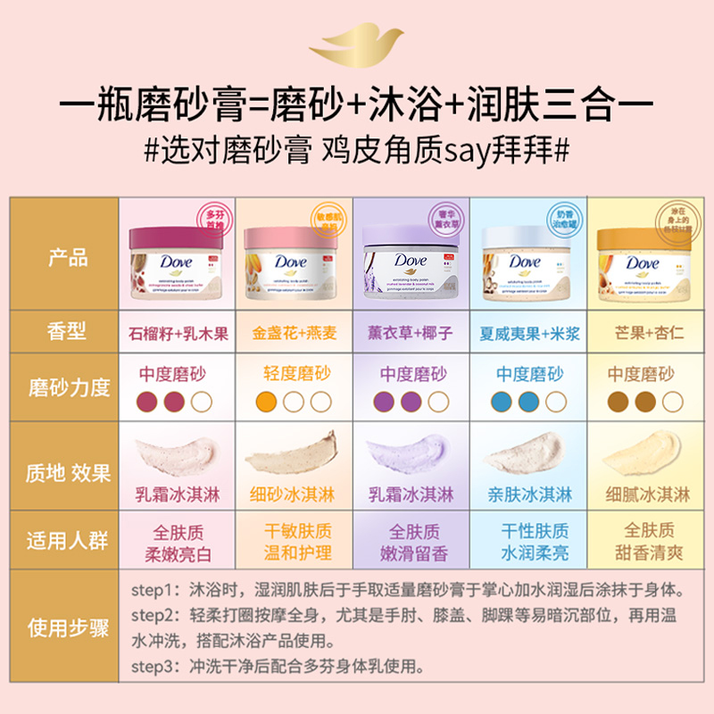 多芬石榴籽全身嫩白去鸡皮磨砂膏 联合利华海外身体磨砂