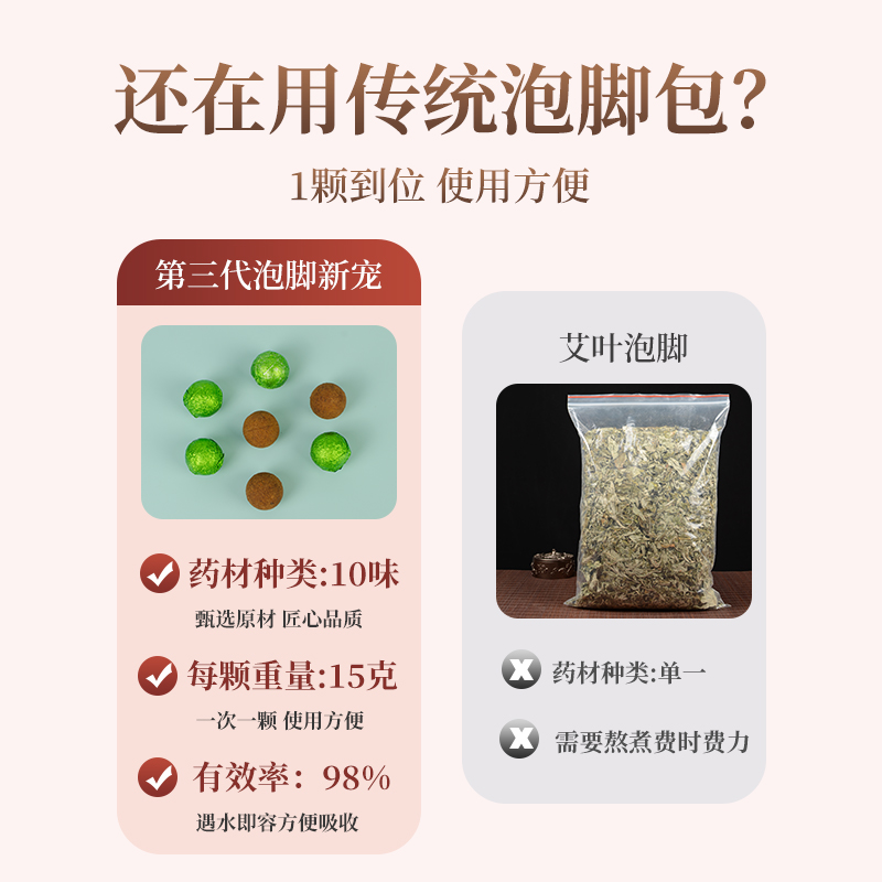 艾草中药泡脚药包丸去湿气去寒助睡眠驱寒