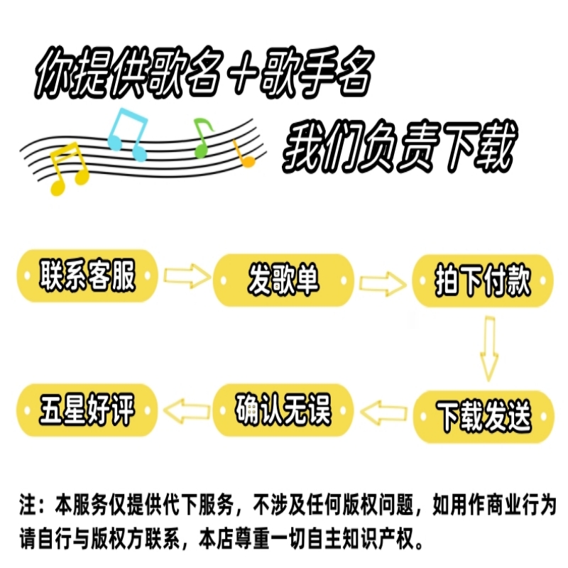 付费歌曲MP3代下载人工找歌高品质无损FLAC车载音乐转换格式 - 图1