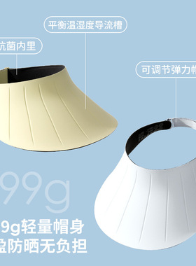 定制logo无痕一体防晒空顶帽女夏季运动防紫外线大帽檐透气轻盈无