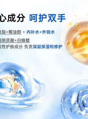 法国进口蕾娜修护手霜50ml