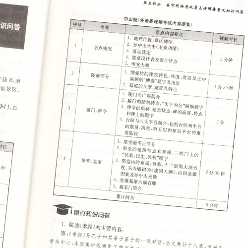 备考2023年导游服务能力：云南导游现场考试实务导游资格证考试科目五教材云南中国旅游出版社全国导游证教材配套面试资料