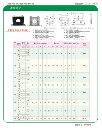 轻型塑料外六角管夹 油管船用管夹 加长底板管夹墙面安装管夹6~60 - 图0