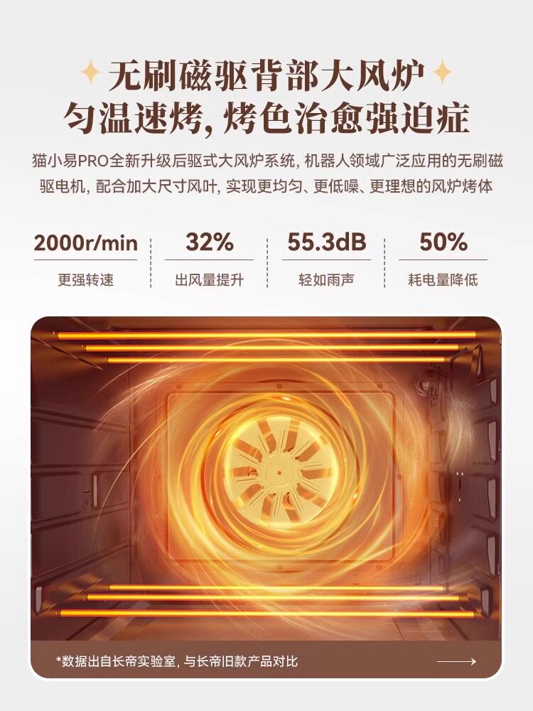 长帝猫小易pro风炉烤箱家用全自动发酵解冻小型烘焙多功能电烤箱