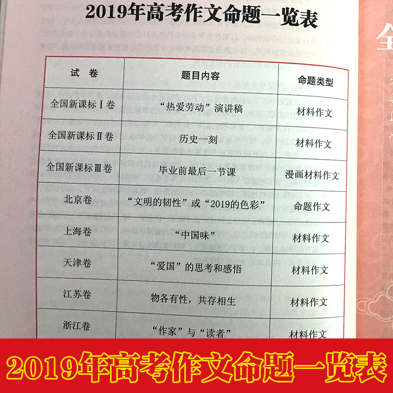 高考冲刺四册 2019-2020年语文高考满分作文精选/高考英语满分作文/五年高中文言文全解一本通 高中生作文素材高考版大全高三