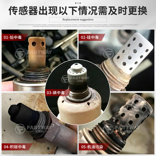 起亚老新索兰托智跑狮跑千里马锐欧现代进口新胜达后前氧传感器线 - 图1