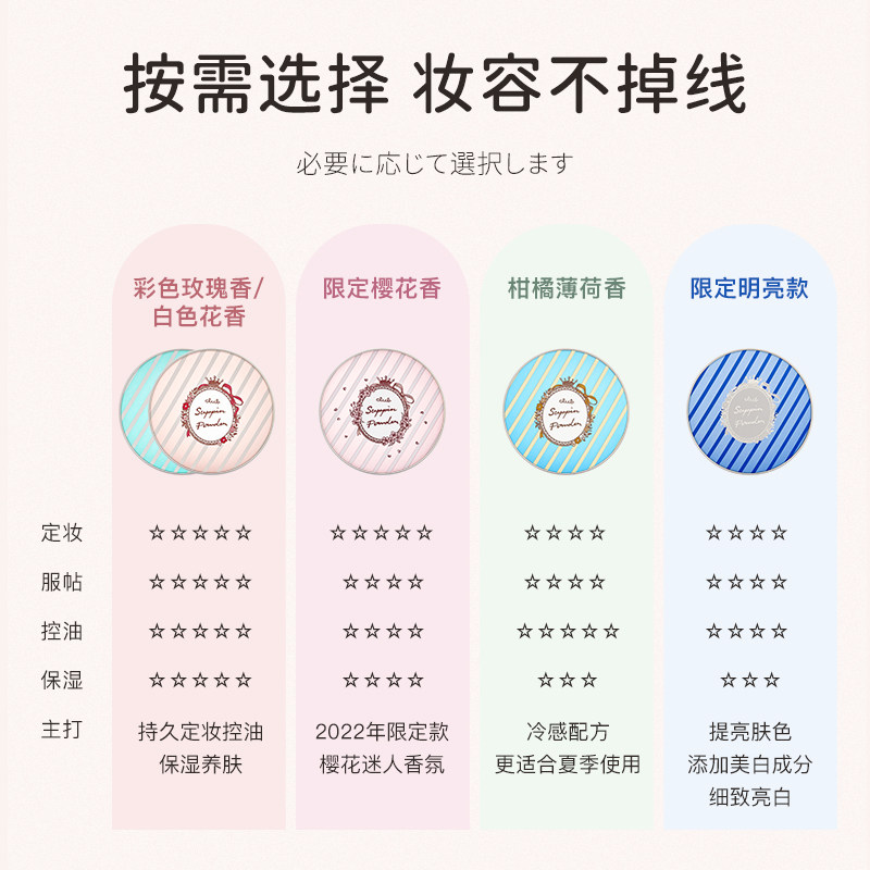  集美商行海外蜜粉/散粉
