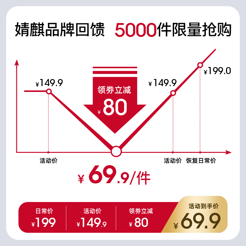 婧麒乐孕美专卖店婧麒收腹提臀裤女塑形束腰裤收小肚子强力产后翘臀塑身裤夏季收胯0