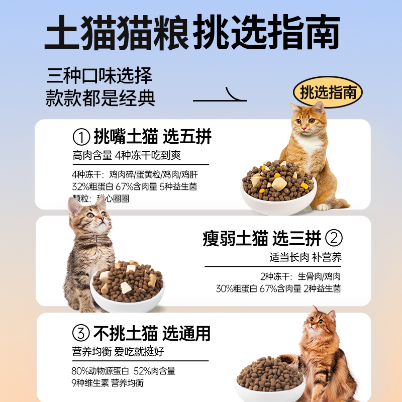 猫粮10斤实惠装冻干全价猫粮喂流浪猫农村土猫成猫幼猫营养
