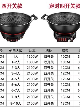 蜂窝电炒锅不粘锅多功能家用电热锅火锅蒸煮炖煎一体式插电炒菜锅