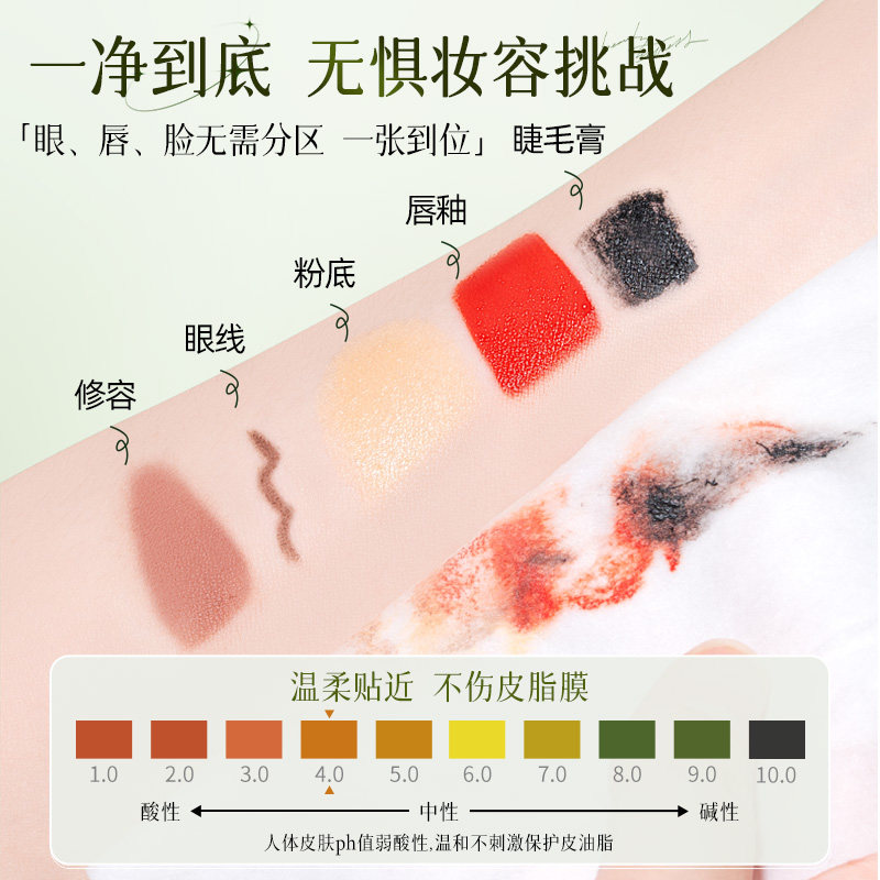 买2送1健美创研牛油果卸妆湿巾纸眼唇脸三合一深层清洁旗舰店正品,淘宝优惠券,粉丝福利购,淘宝优惠卷