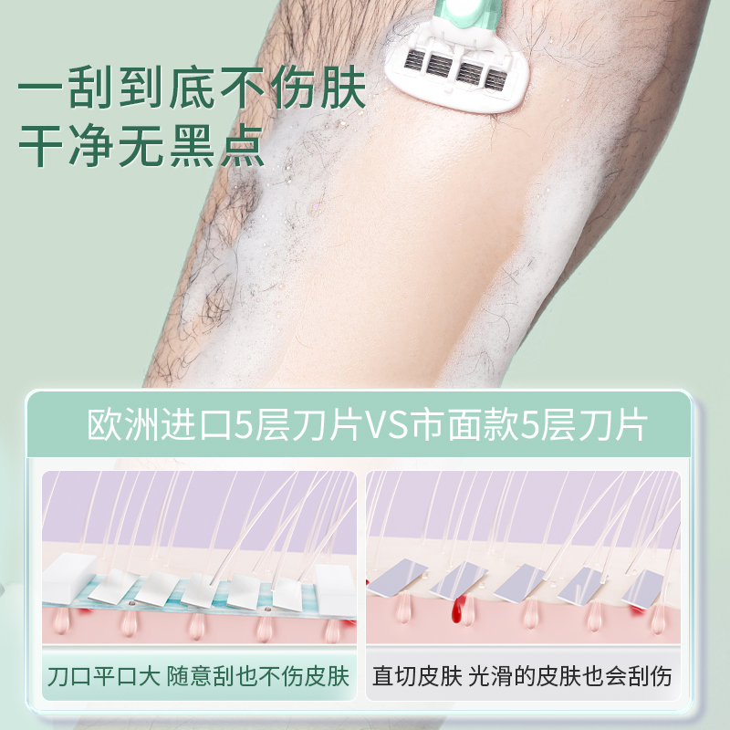 健美创研刮毛刀女士脱毛神器去腿毛腋下剃毛器女生专用私密处修剪
