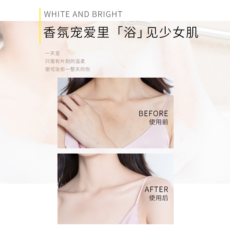 健美创研旗舰店2瓶|烟酰胺香氛沐浴露香水持久留香全身嫩白大容量乳液男女士香体3