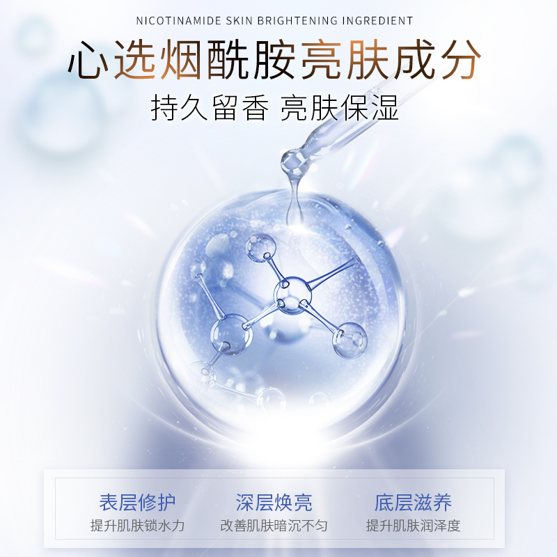 健美创研旗舰店2瓶|烟酰胺香氛沐浴露香水持久留香全身嫩白大容量乳液男女士香体2